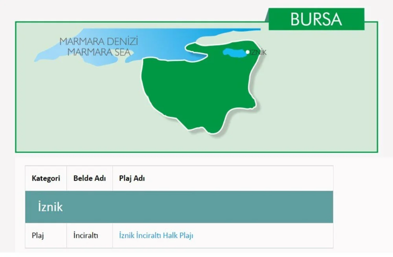 Türkiye'nin mavi bayraklı plajları: 2022 yılı güncel listesi (En iyi sahiller ve plajlar)