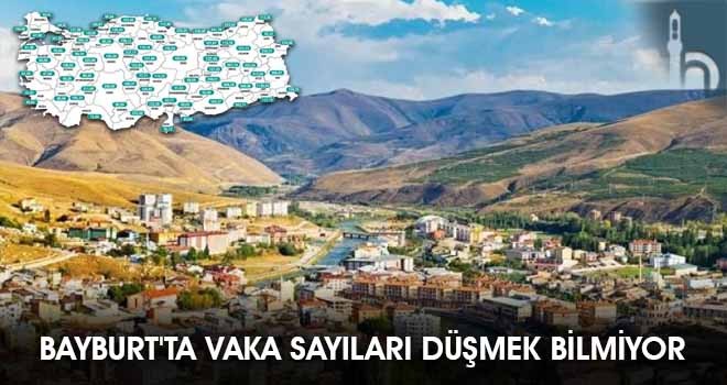 Bayburt'ta Vaka Sayıları Düşmek Bilmiyor