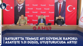 Bayburt'ta Temmuz Ayı Güvenlik Raporu: Asayişte %31 Düşüş, Uyuşturucuda %100 Artış!