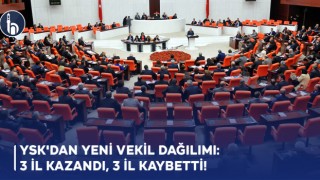 YSK'dan Yeni Vekil Dağılımı: 3 İl Kazandı, 3 İl Kaybetti