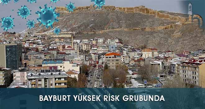 Bayburt Yüksek Risk Grubunda