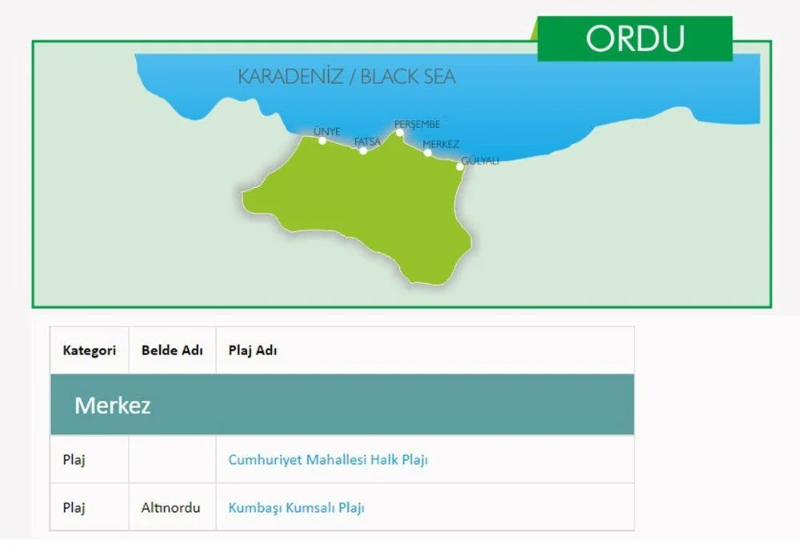 Türkiye'nin mavi bayraklı plajları: 2022 yılı güncel listesi (En iyi sahiller ve plajlar)