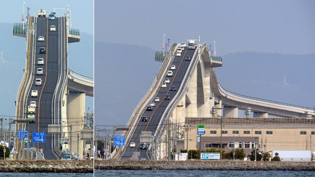 Dünyanın En Tehlikeli 14 Yolu