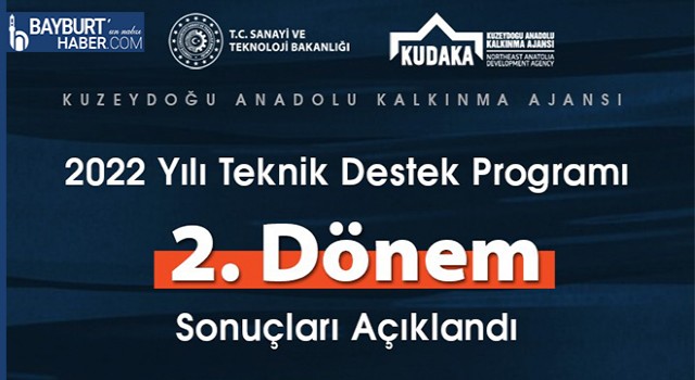 KUDAKA Teknik Destek Programı 2. Dönem Sonuçları Açıklandı