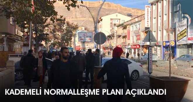 Kademeli Normalleşme Planı Açıklandı