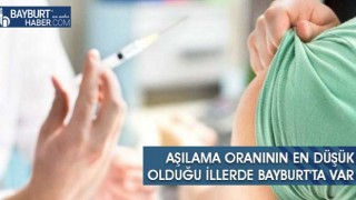 Aşılama Oranının En Düşük Olduğu İllerde Bayburt'ta Var