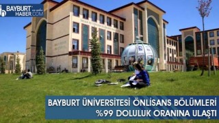 Bayburt Üniversitesi Önlisans Bölümleri %99 Doluluk Oranına Ulaştı