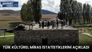 TÜİK Kültürel Miras İstatistiklerini Açıkladı