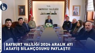 Bayburt Valiliği 2024 Aralık ayı Asayiş Bilançosunu Paylaştı!