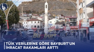 TÜİK Verilerine Göre Bayburt’un İhracat Rakamları Arttı