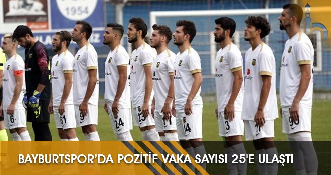 Bayburtspor’da Pozitif Vaka Sayısı 25'e Ulaştı