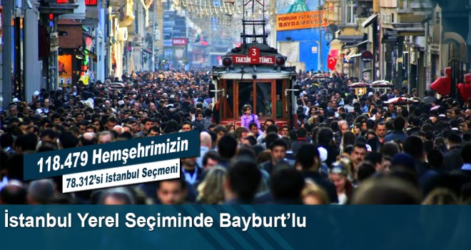 İstanbul Belediye Seçiminde Bayburt’lu